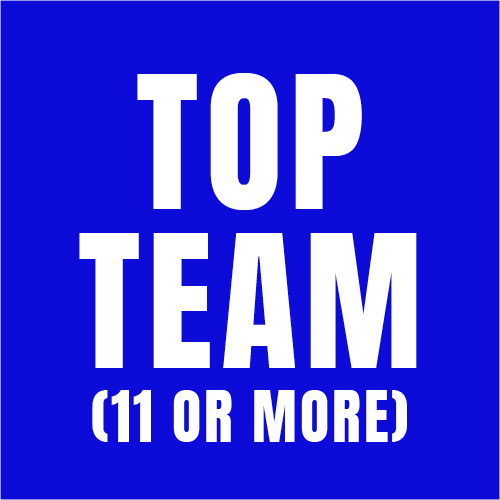 Team Mo (11 or More)