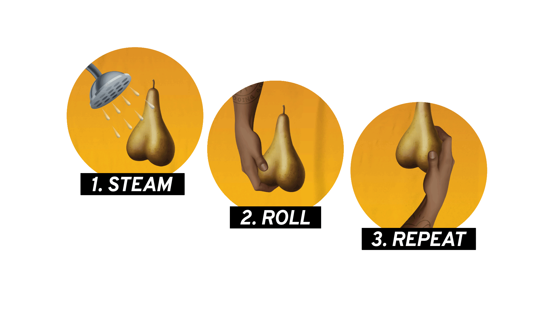 An infographic demonstrating how to check your nuts in 3 steps