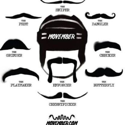 Movember - Team